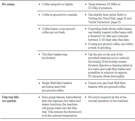 Breville BES870 Espresso Coffee Maker-52