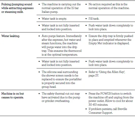 Breville BES870 Espresso Coffee Maker-53
