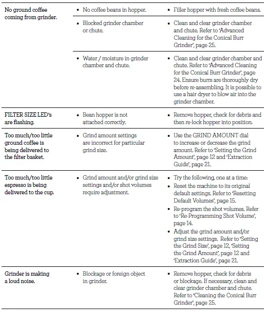 Breville BES870 Espresso Coffee Maker-54