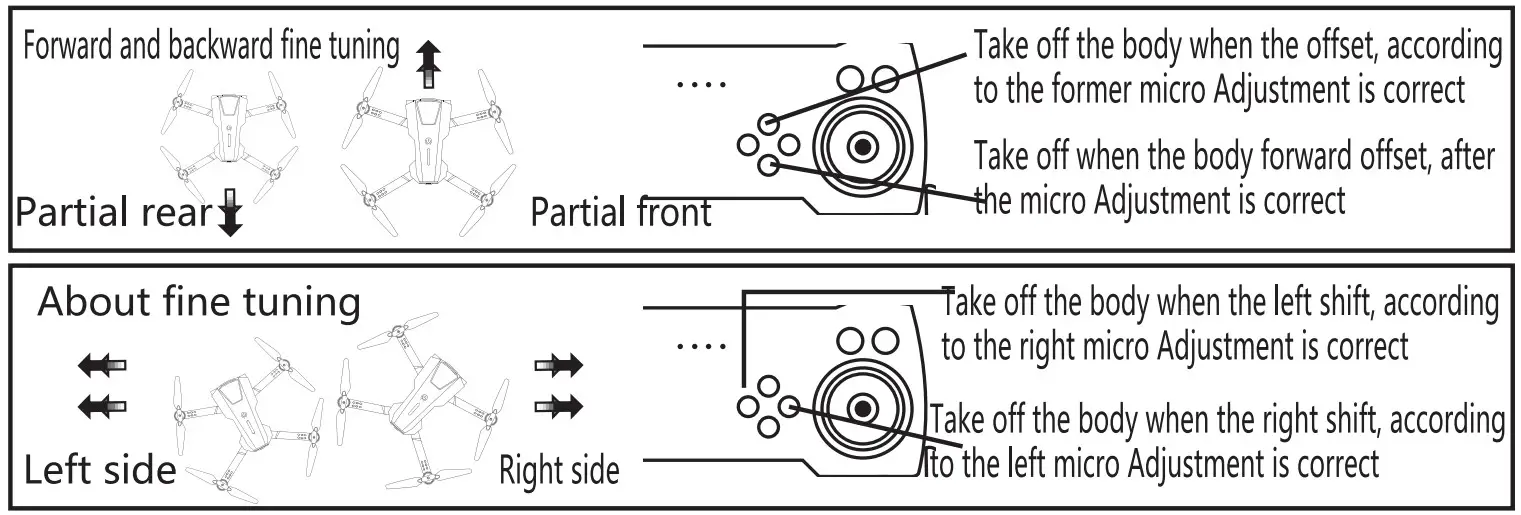 Mengxi E68 Pro 1080P Collapsible Aircraft - Figure 19