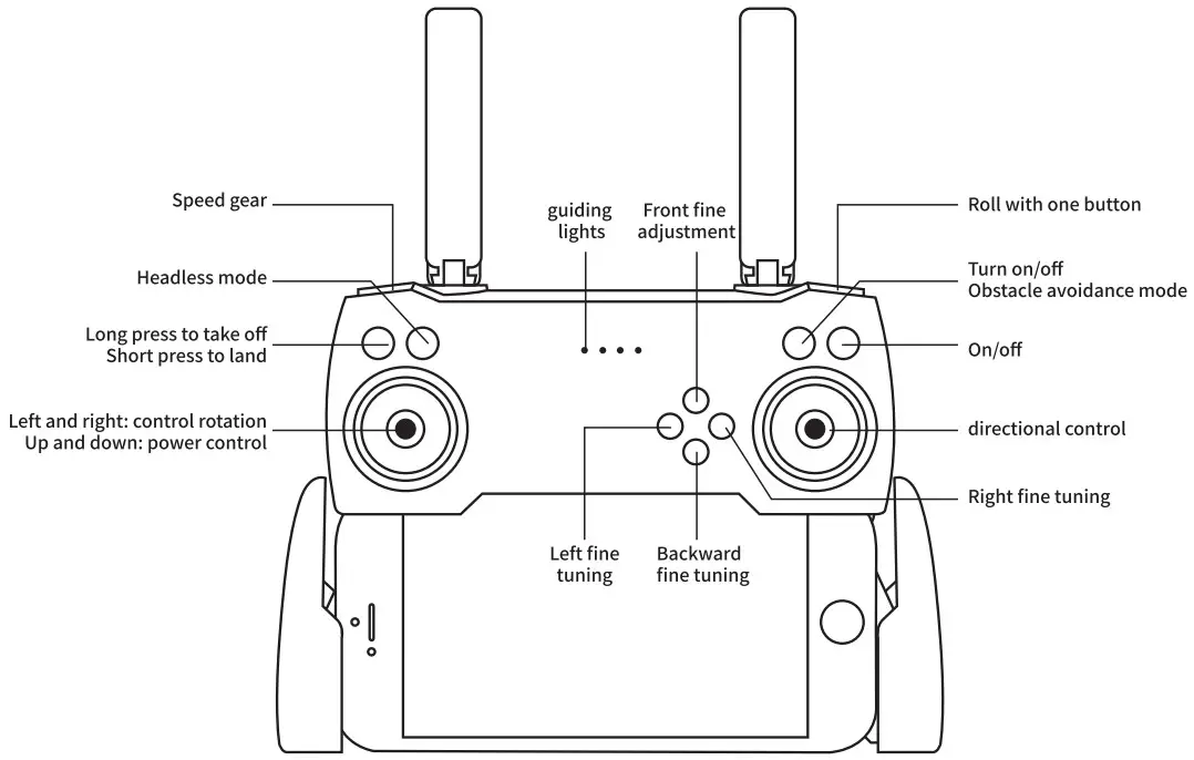 Mengxi E68 Pro 1080P Collapsible Aircraft - Figure 7