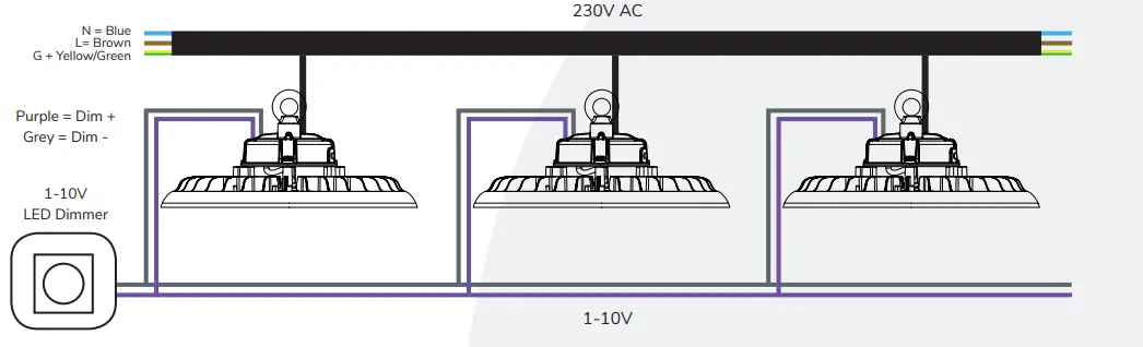 HOFTRONIC-4400606-Moona-Highbay-2