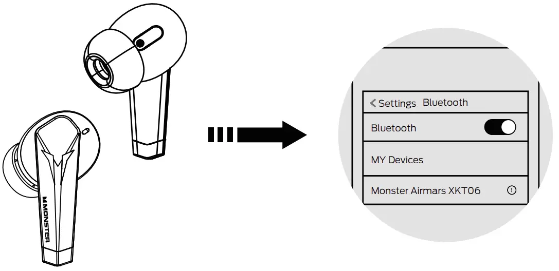Product operating instructions