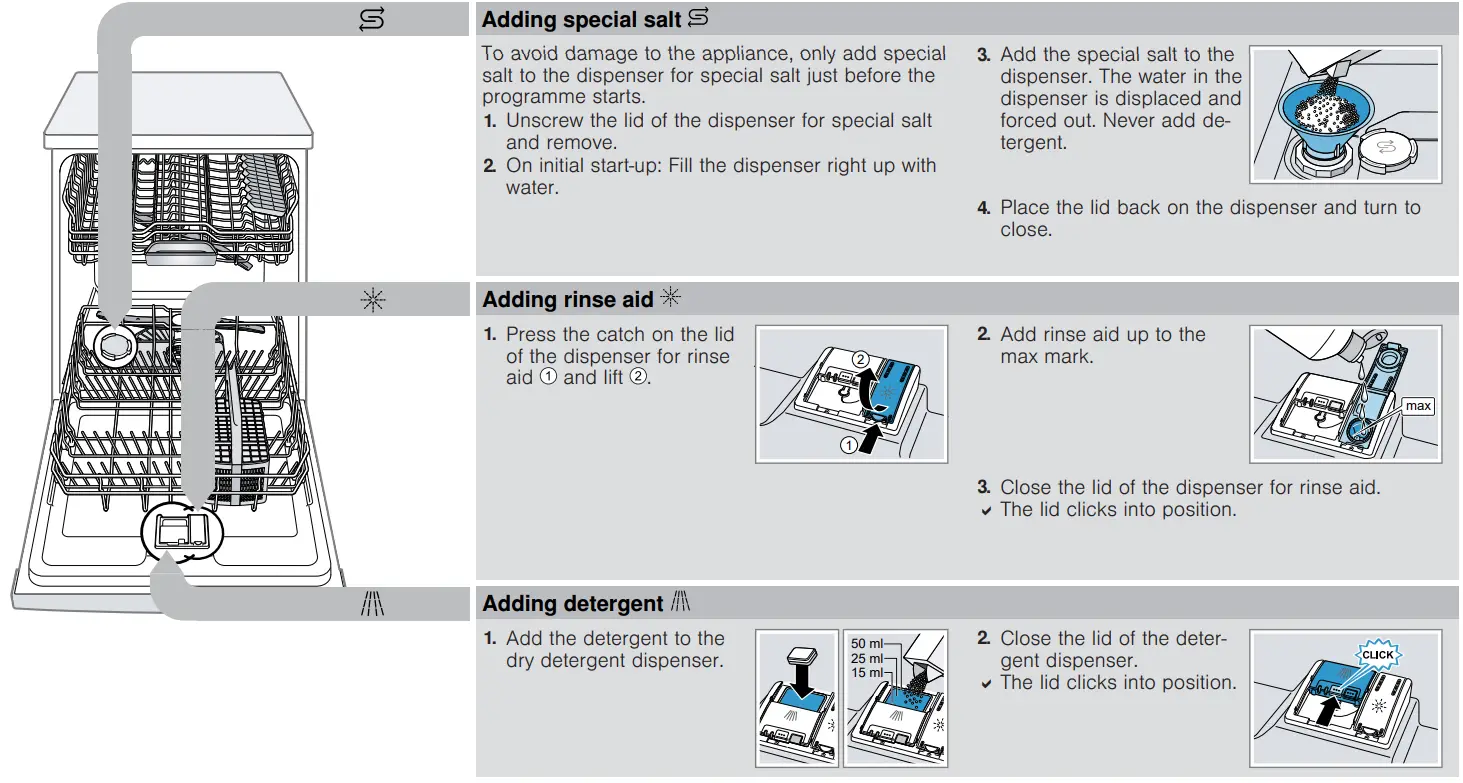 SIEMENS SX93HX60CG Built In Fully Integrated Dishwasher fig 1