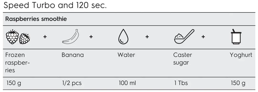 Electrolux E3HB1-880 UltimateTaste 300 Hand Blender - COOKING HINTS