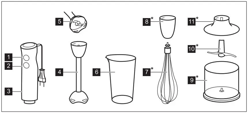 Electrolux E3HB1-880 UltimateTaste 300 Hand Blender - GENERAL OVERVIEW
