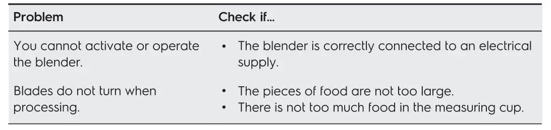 Electrolux E3HB1-880 UltimateTaste 300 Hand Blender - WHAT TO DO IF