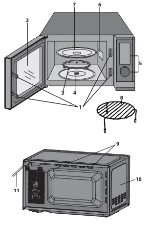 SHARP-YC-PG200AU-Series-Microwave-Oven-2