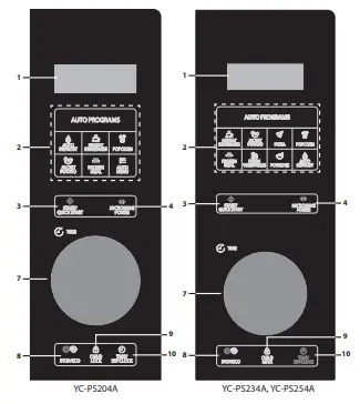 SHARP-YC-PG200AU-Series-Microwave-Oven-3