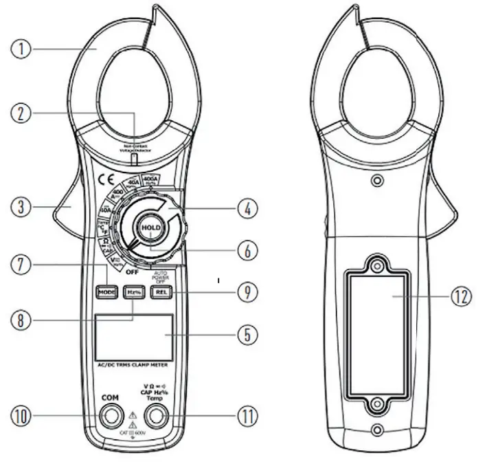 Wabtec NIEAF SMITT NI 10R True RMS Current Clamp - Fig 1