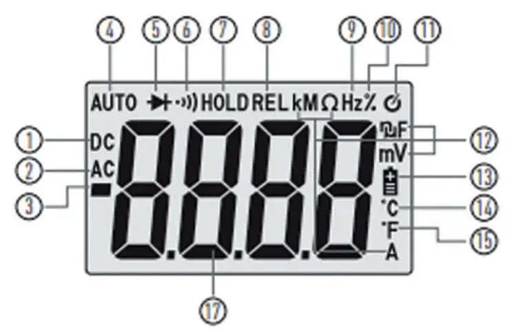 Wabtec NIEAF SMITT NI 10R True RMS Current Clamp - Fig 2