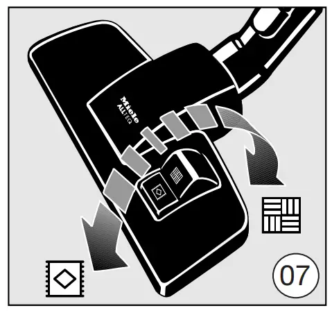 Miele HS16 Canister Vacuum Cleaner Preparing for use