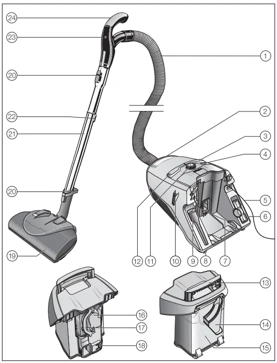 Miele HS16 Canister Vacuum Cleaner Appliance description