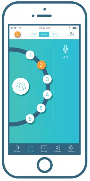 Lightspeed Activate Audio Solutions fig 2