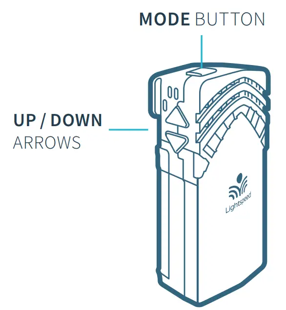 Lightspeed Activate Audio Solutions fig 3