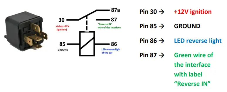 Mercedes-Benz-NTG-5.5-6-MBUX-Camera-Video-Interface-FIG-9
