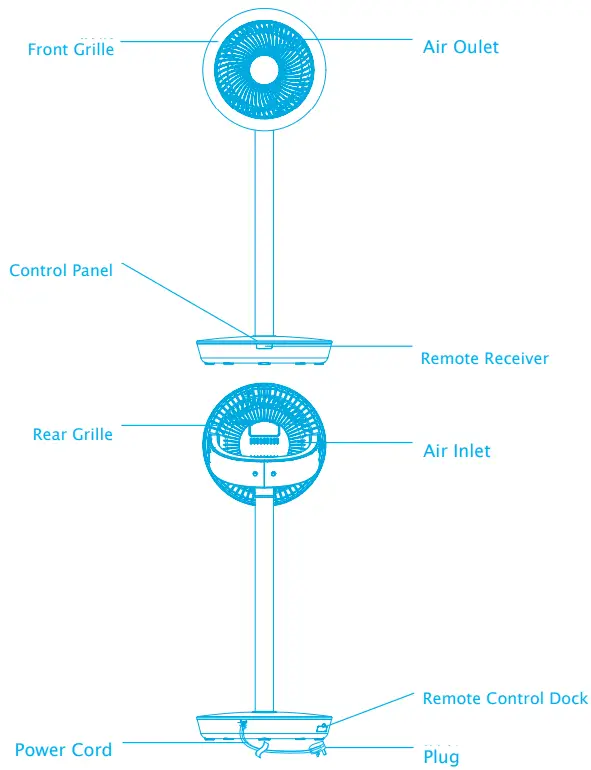origo-CF1517-3D-Convection-Stand-Fan-fig5