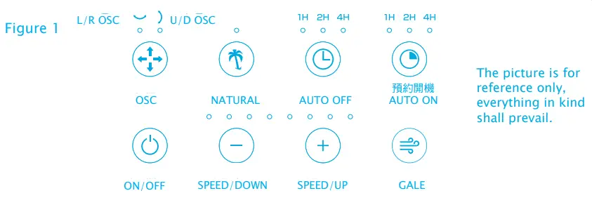 origo-CF1517-3D-Convection-Stand-Fan-fig7