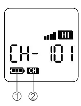 Superlux-UK82-Professional-UHF-Wireless-Cordless-Microphones-fig-4