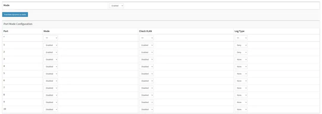 AXIS Network Switches Hardening-FIG6