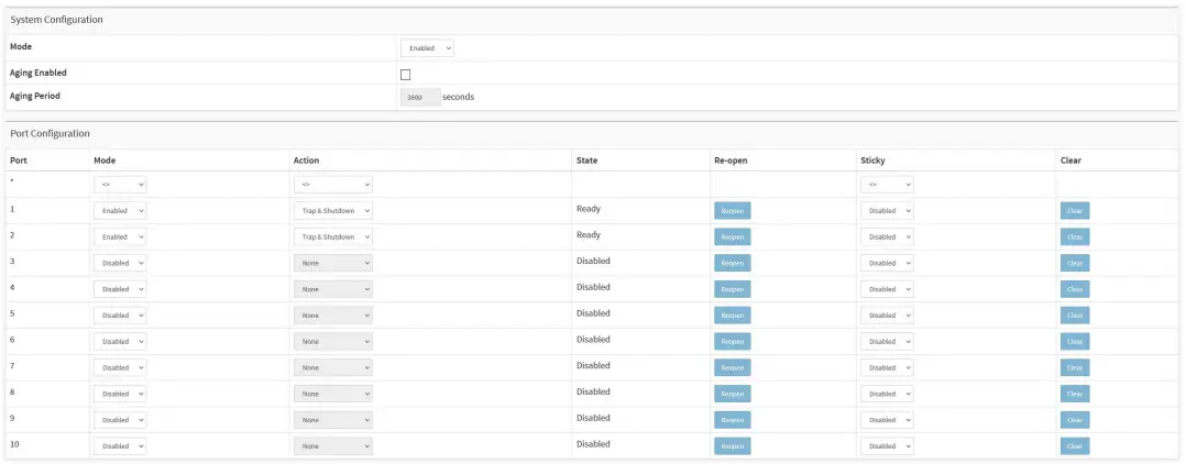 AXIS Network Switches Hardening-FIG7