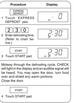 Sharp R-21LVF Medium-Duty Commercial Microwave15