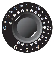 Sharp R-21LVF Medium-Duty Commercial Microwave Oven 5