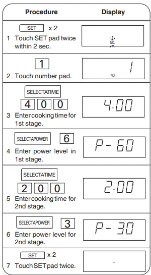 Sharp R-21LvF Medium-Duty Commercial Microwave 8