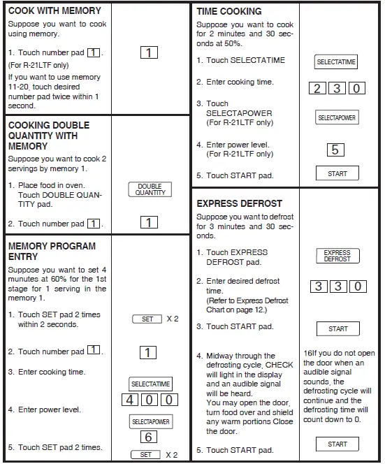 Sharp R-21LVF Medium-Duty Commercial Microwave Oven 2