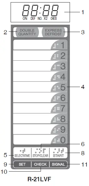 Sharp R-21LVF Medium-Duty Commercial Microwave Oven 3