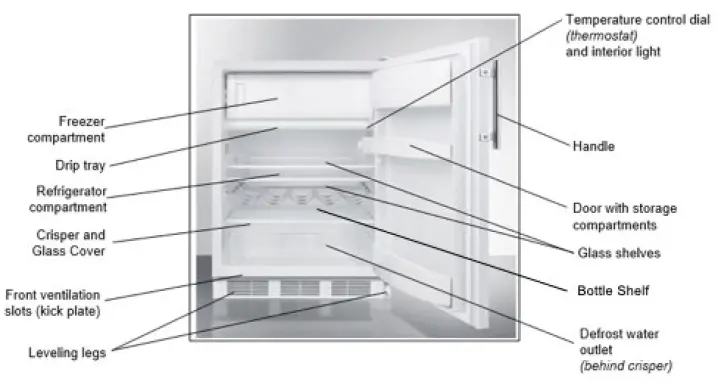 SUMMIT-HOUSEHOLD-Refrigerator-Freezers-FIG-1