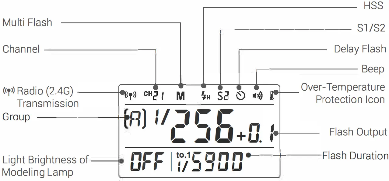 Godox QT400IIM Flash Head 03