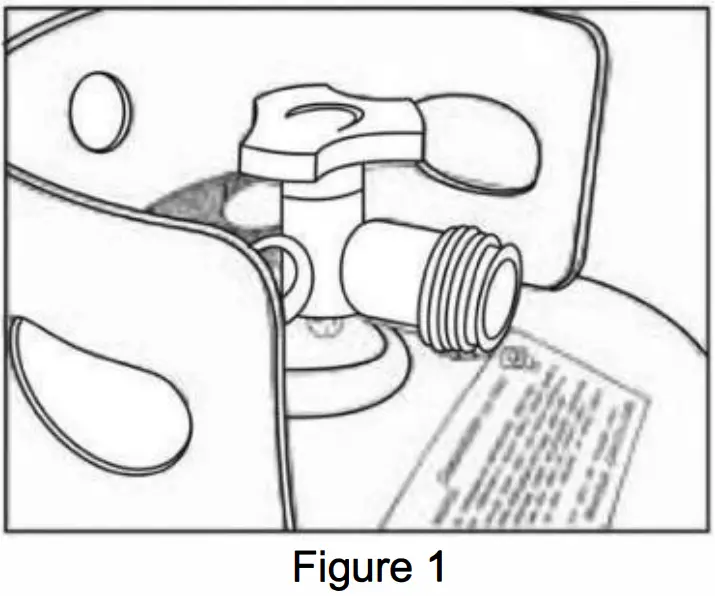 Outdoor Decorative Gas Appliances