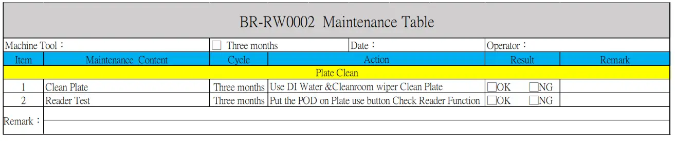 BRILLIAN BR-RW-0002 RFID Multifunction System fig 5