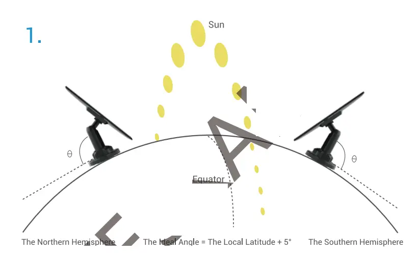 YESKAMO BC13-H 12 Solar Panel - fig