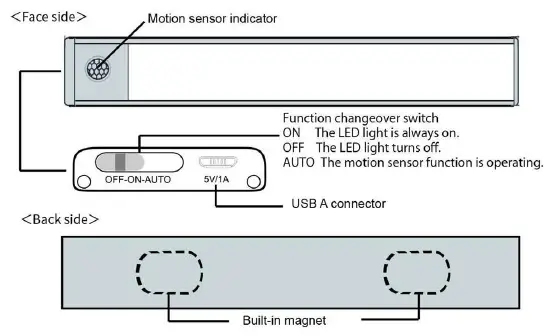 V-TAC-VT-8141-LED-Cabinet-Lighting-with-Sensor-fig- 6