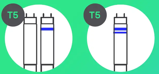 signify-220906-LED-Tubes-FIG-12