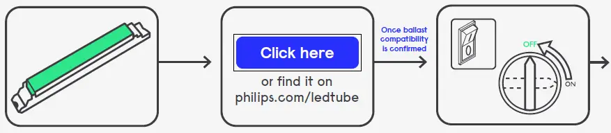 signify-220906-LED-Tubes-FIG-5