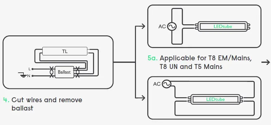 signify-220906-LED-Tubes-FIG-8