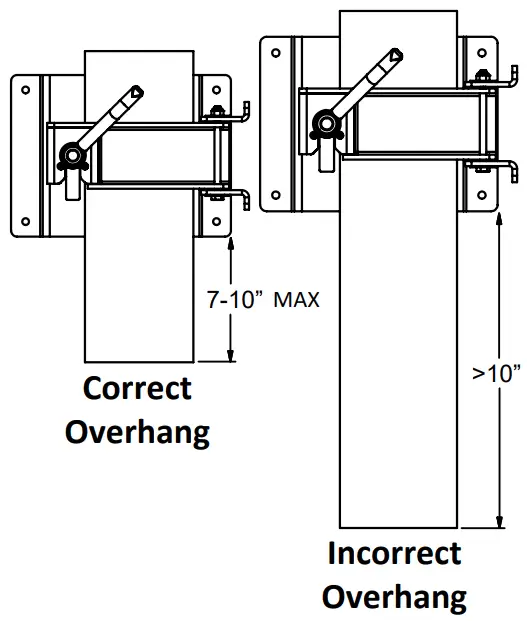 LUMBERJACK TOOLS LL1545 Log Lock - fig 20