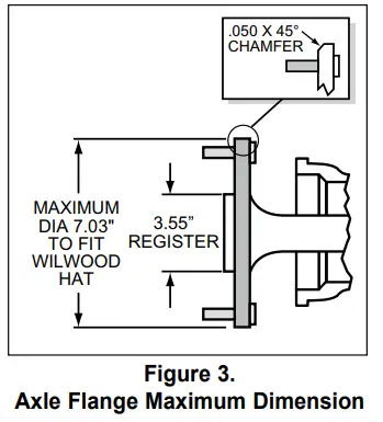 wilwood CHEVY C-10 6 LUG Disc Brakes - fig 3