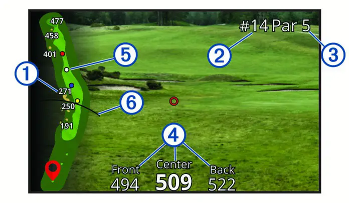 GARMIN B07C4CYNCF Approach Z80 Golf Laser Range Finder - Hole View