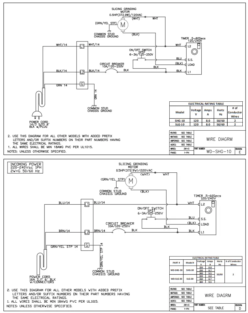 Curtis SLG Series Low Profile Automatic Coffee Grinder-fig15