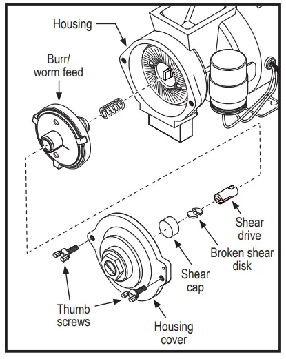 Curtis SLG Series Low Profile Automatic Coffee Grinder-fig18