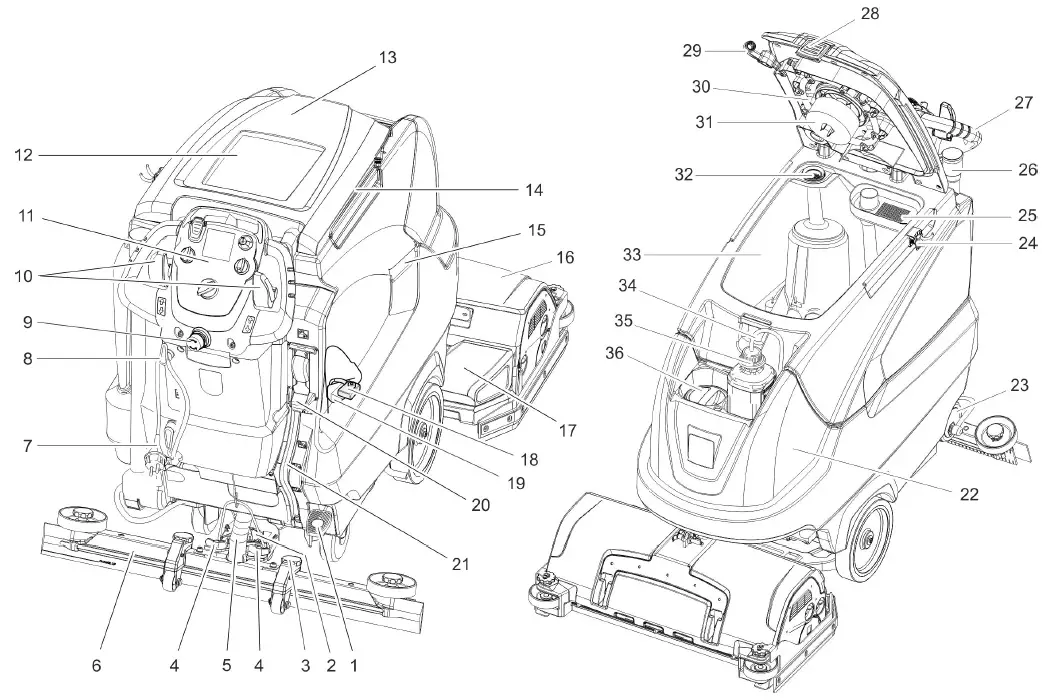 KARCHER-B-80-Walk-Behind-Floor-Scrubber- (1)