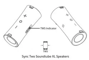 FIG 4 TWS (TRUE WIRELESS STEREO) PAIRING