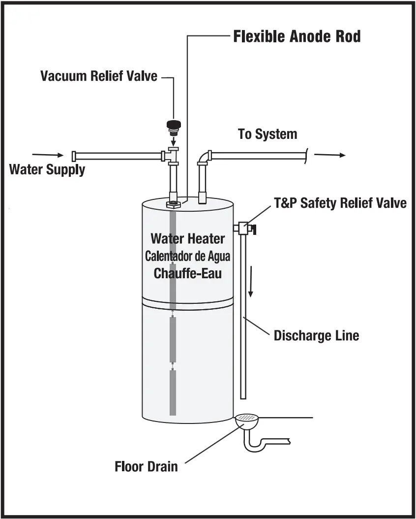 EASTMAN 60145 45 Inch Flexible Anode Rod Water Heater