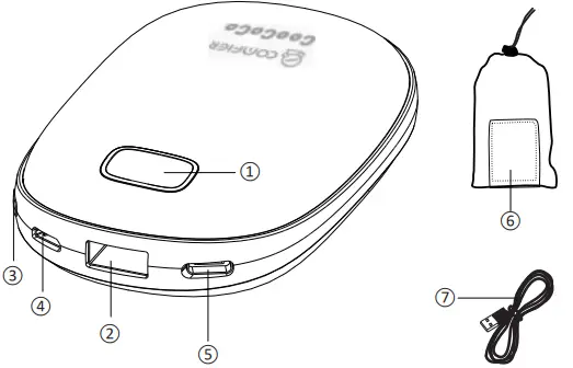 COMFIER CO-4226 CooCoCo Hand Warmer Power Bank-fig2