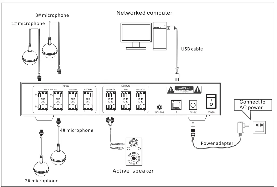 Angekis-ASP-C-04-High-Quality-Audio-Processor-fig10