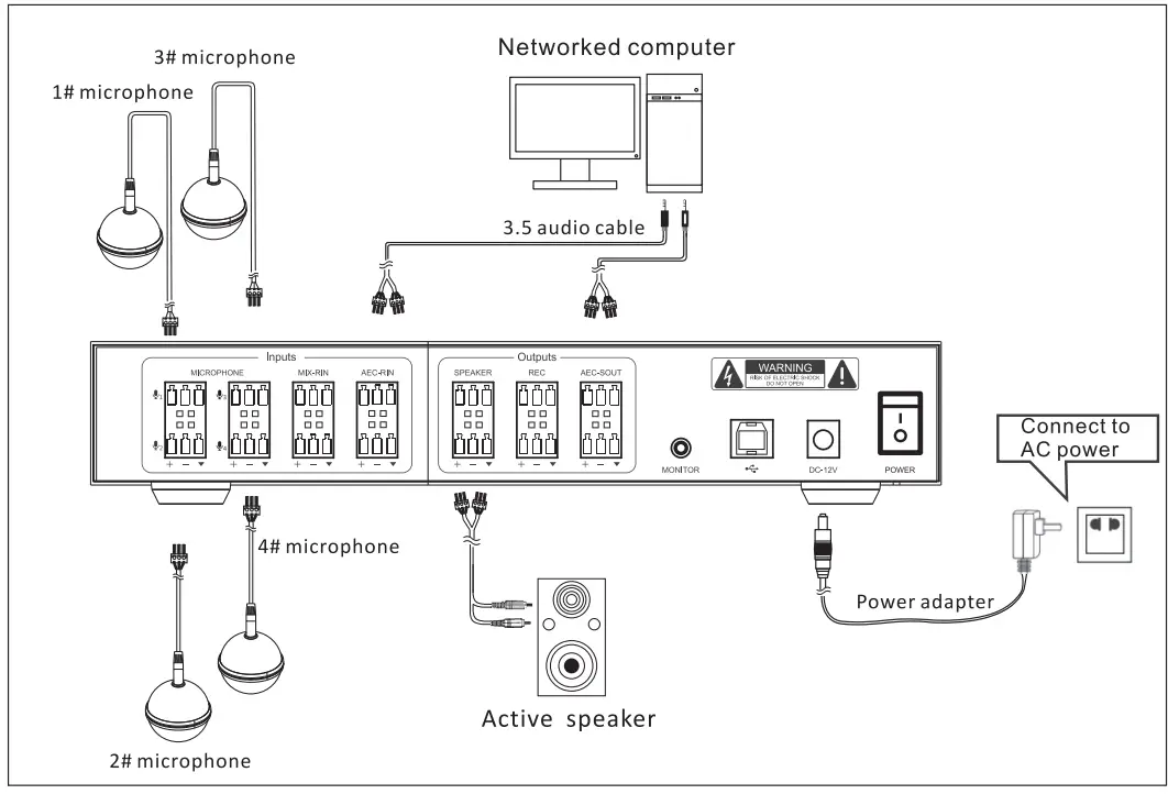 Angekis-ASP-C-04-High-Quality-Audio-Processor-fig9